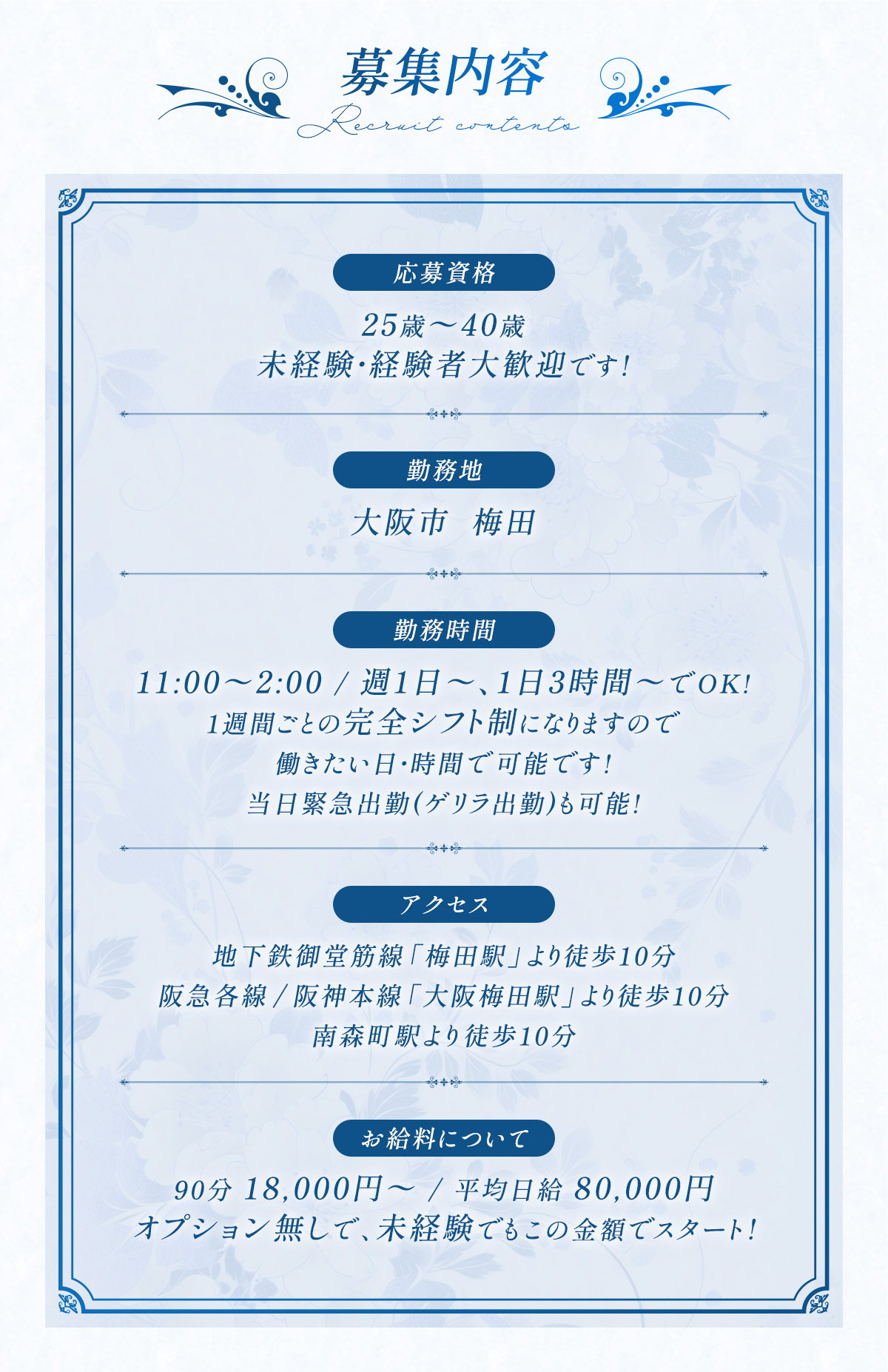 募集内容